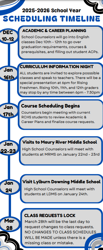 Scheduling Timeline